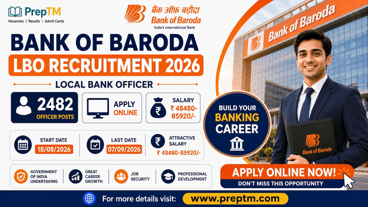 Bank of Baroda LBO Recruitment 2026: 2482 Officer Posts